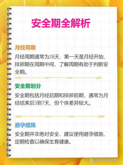 月经后的八天是安全期