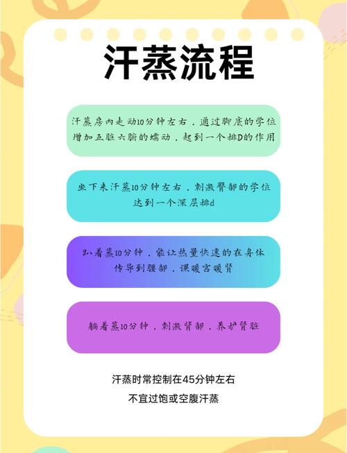 汗蒸对痛风有什么好处