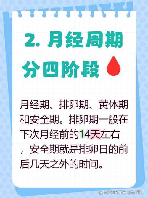 月经期的几天是安全期