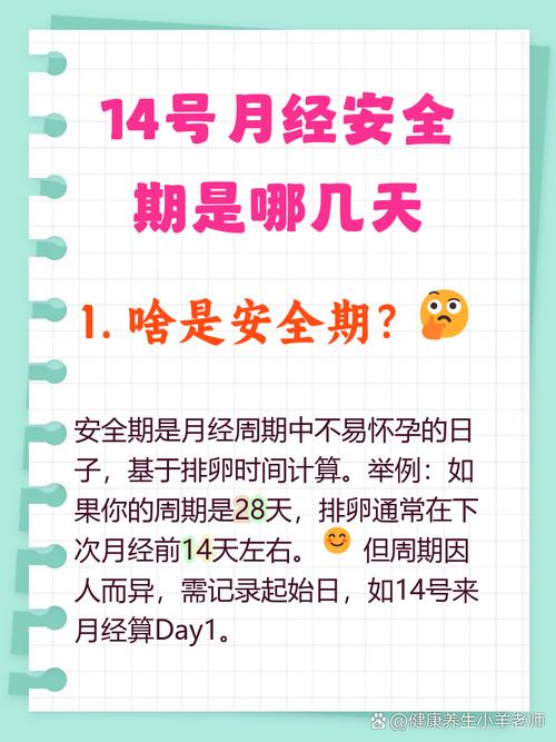 月经期的几天是安全期