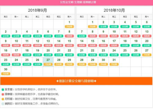 安全期计算器 排卵期