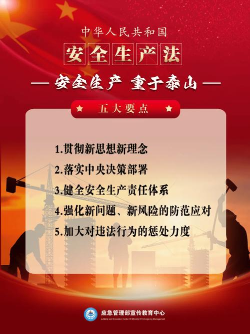 什么是安全生产的主体