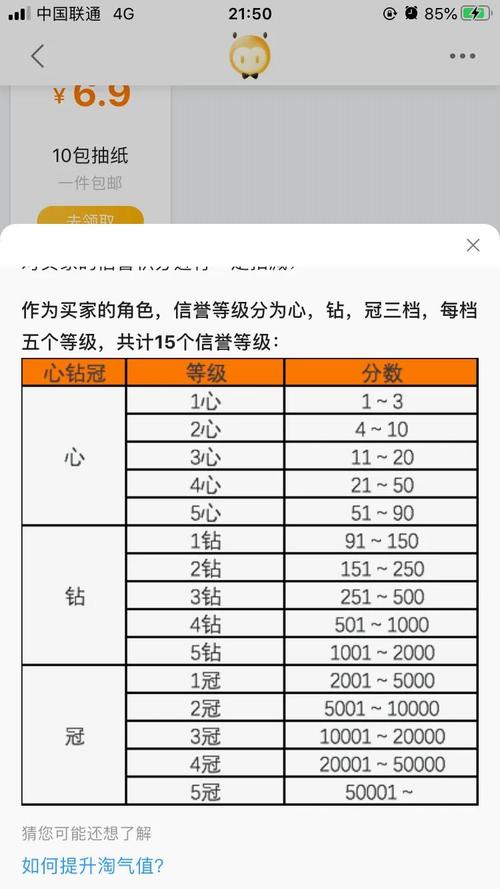 淘宝刷信誉怎么刷安全