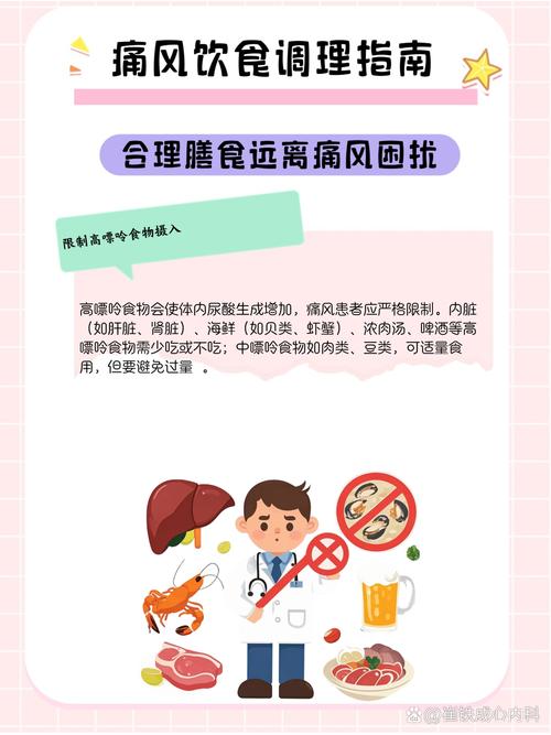 2026中国痛风指南