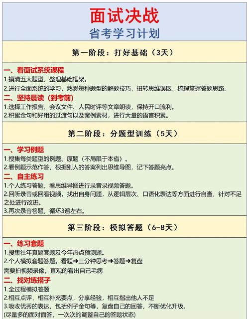 山东省考面试备考技巧