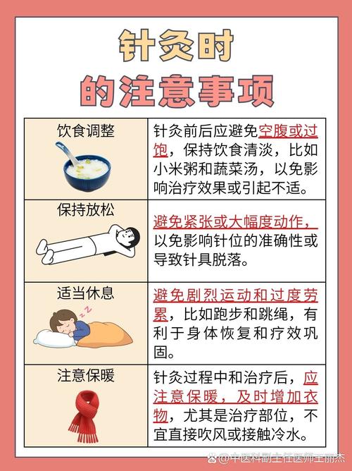 月经期间是否可以针灸