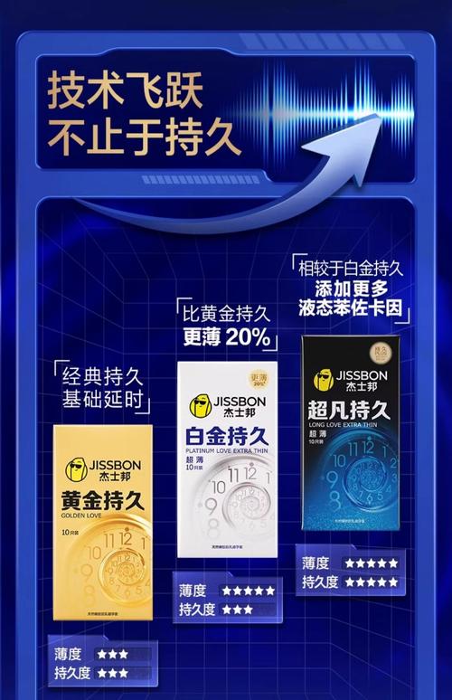 安全套延时什么牌子好