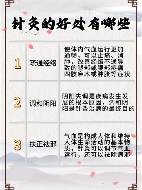 做完针灸后酸疼怎么办