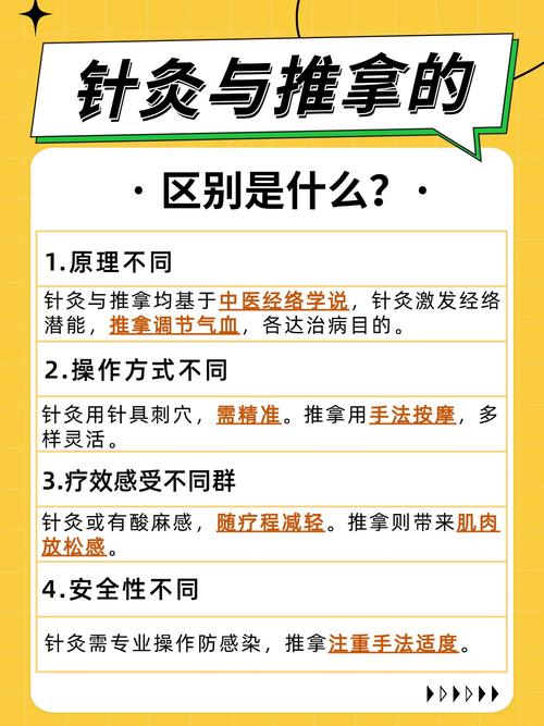 针灸和推拿能同时做吗