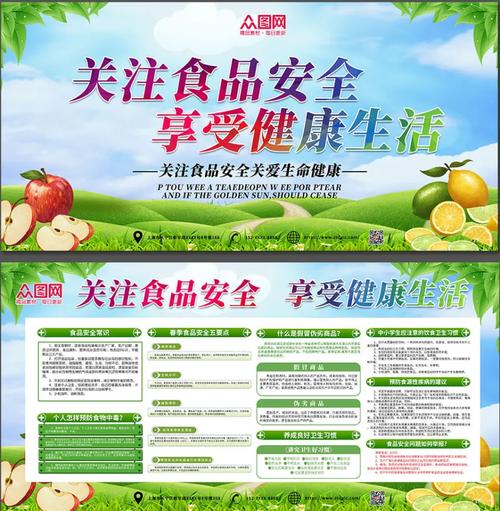 2026全国食品安全