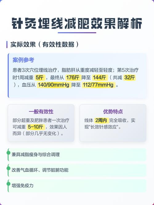 针灸埋线减肥有危害吗