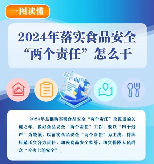 食品安全事件2026