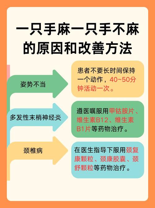 针灸后手麻是什么原因