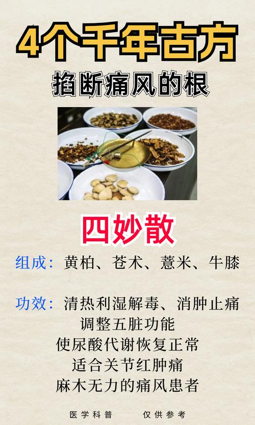 什么中药可以治疗痛风