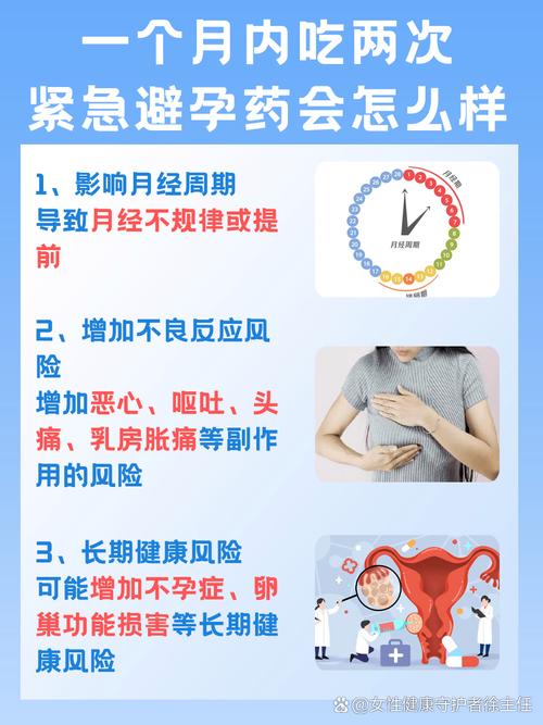 在安全期要吃避孕药吗