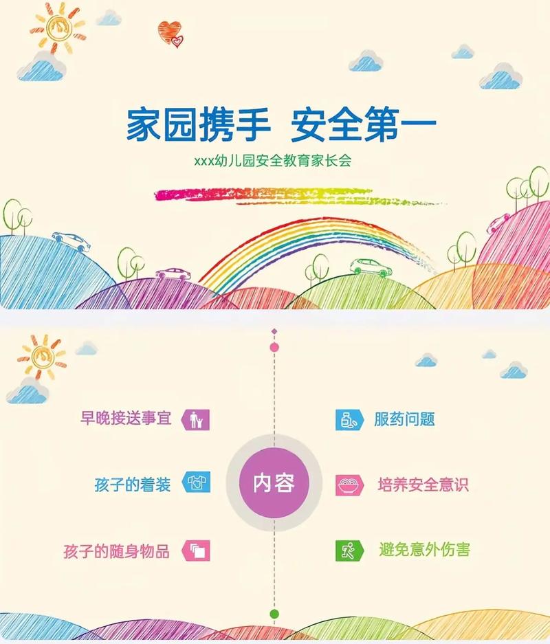 幼儿园家长的安全教育