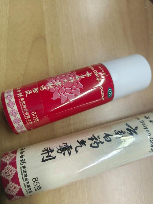 痛风脚肿消肿止痛喷剂