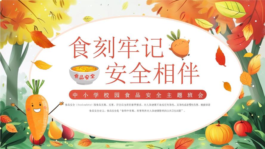 食品安全ppt 下载