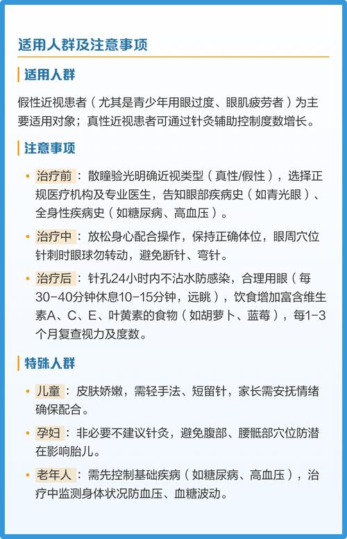 针灸治近视的理论依据