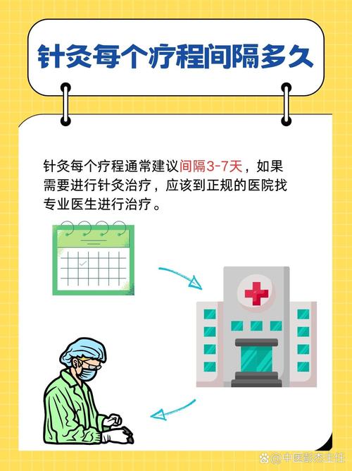 每次针灸多长时间最好