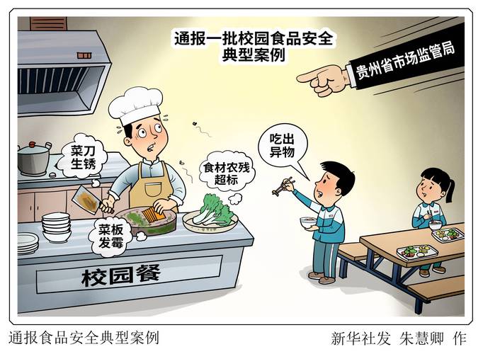 食品安全问题2026