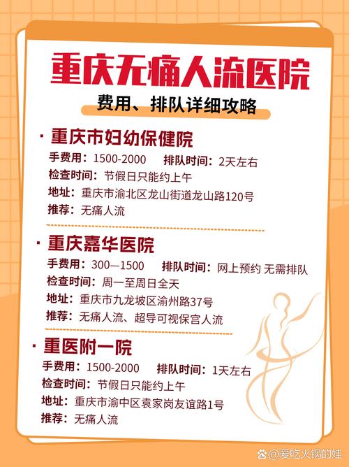 无痛人流医院哪家安全