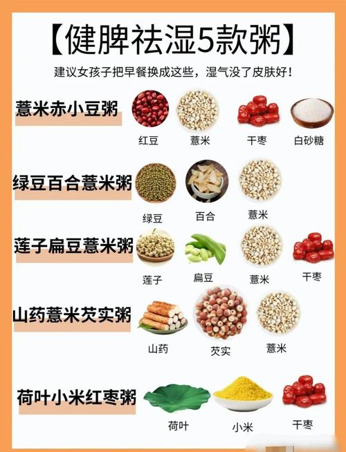 薏米红豆粥痛风能吃吗