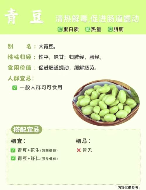 痛风可以吃青蚕豆吗吗