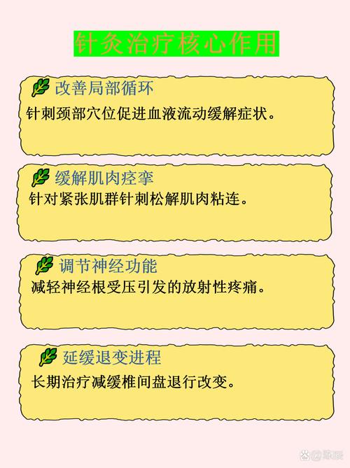 针灸治什么病最有效果