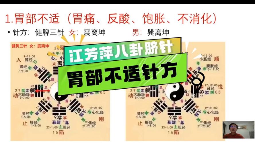 消化不良针灸有效果吗