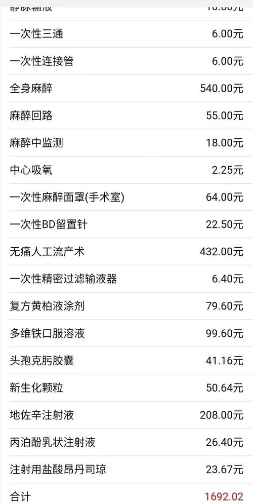 安全的无痛人流的价格