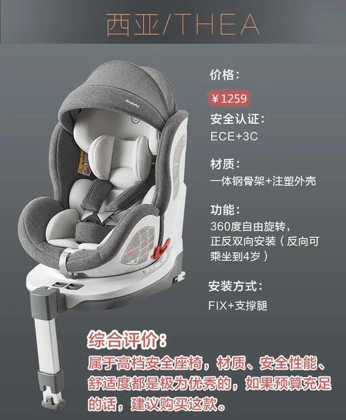 安全座椅哪个牌子的好