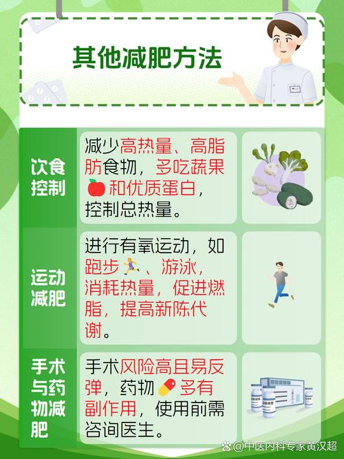 针灸减肥反弹后更胖了