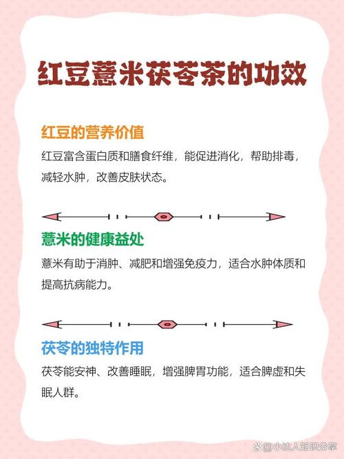 红豆薏米痛风可以喝吗