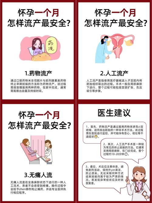 一个月怎么打掉最安全