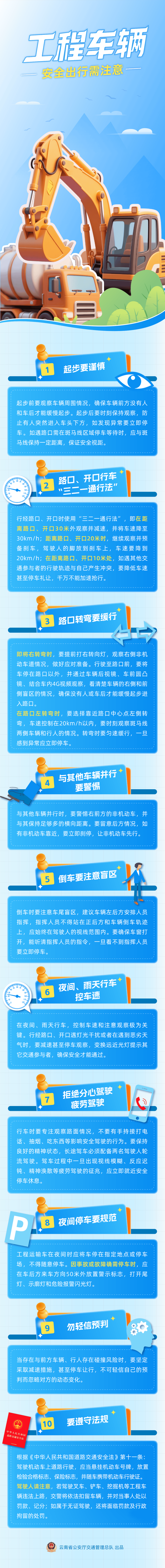 与出行安全的注意事项