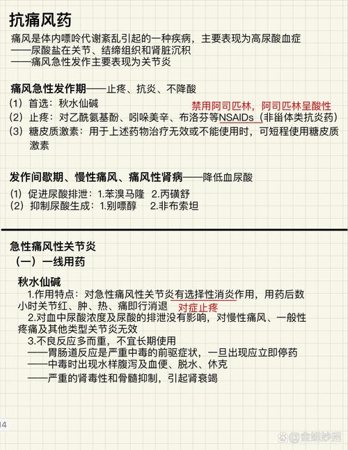 治疗痛风药物的副作用