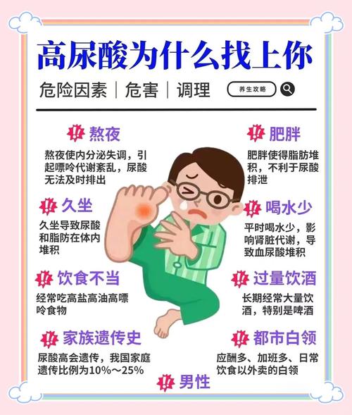 肌酐高是痛风引起的吗