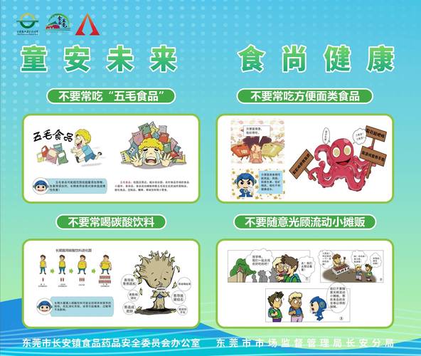 2026食品安全宣传