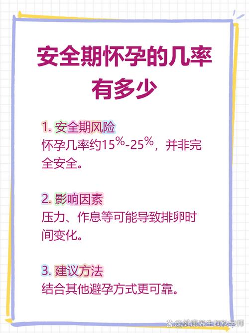 安全期的怀孕几率多大