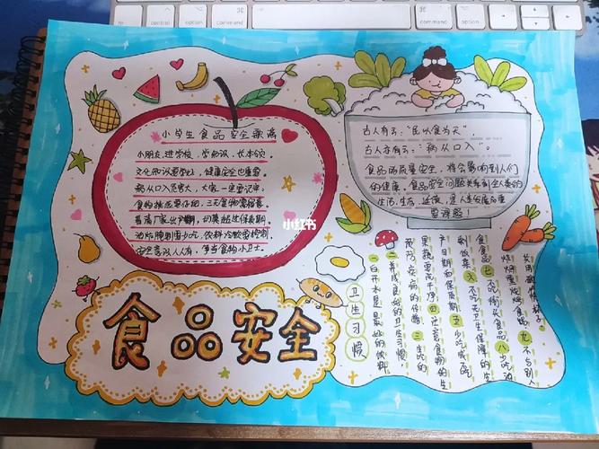 食品安全手抄报及内容