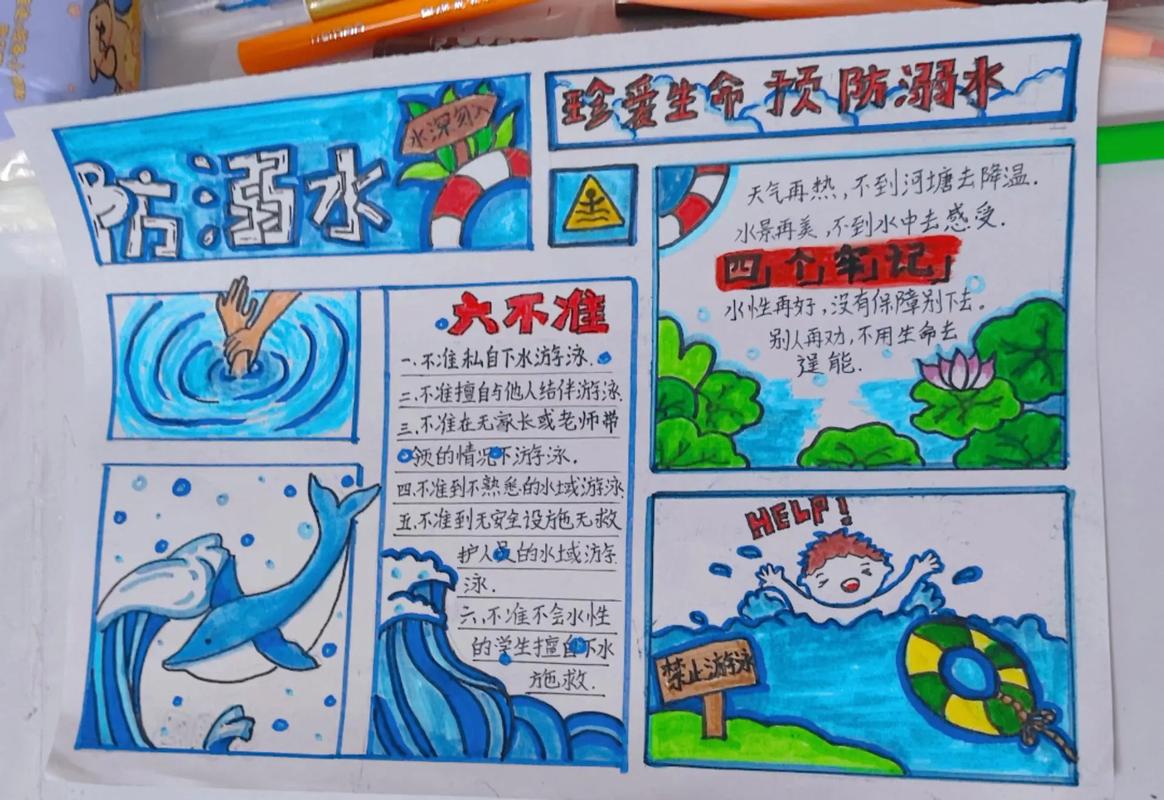 安全防溺水手抄报图片