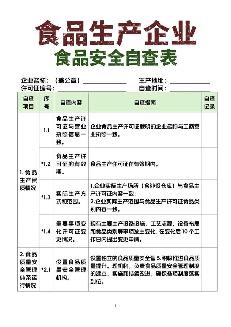 食品安全自查报告制度