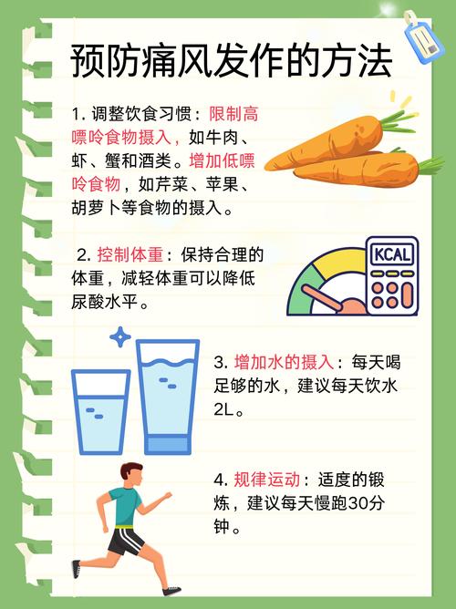 如何预防痛风性关节炎