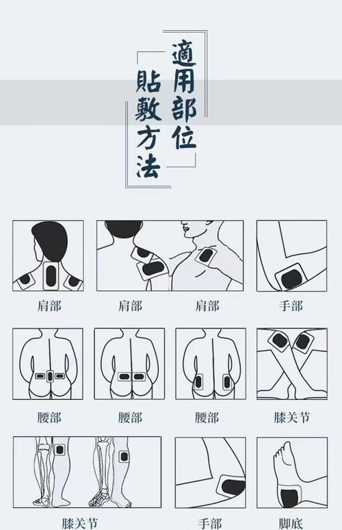 瘦针灸贴多久可以拿掉