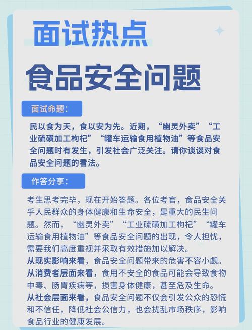 食品安全 存在的问题