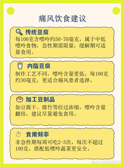 豆腐痛风能吃干豆腐吗