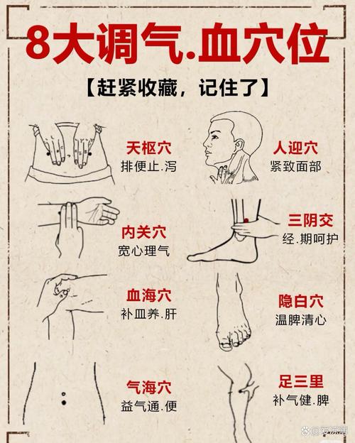 针灸调理气血多久见效