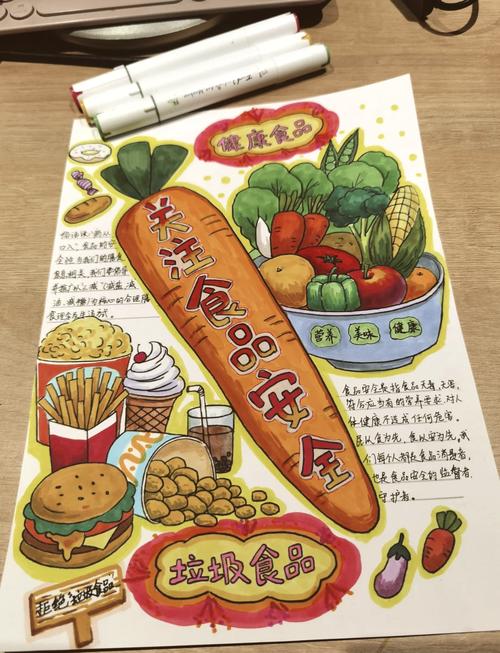 安全与食品手抄报内容