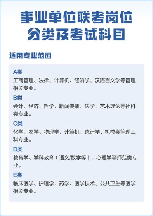 广东事业单位考试管理类